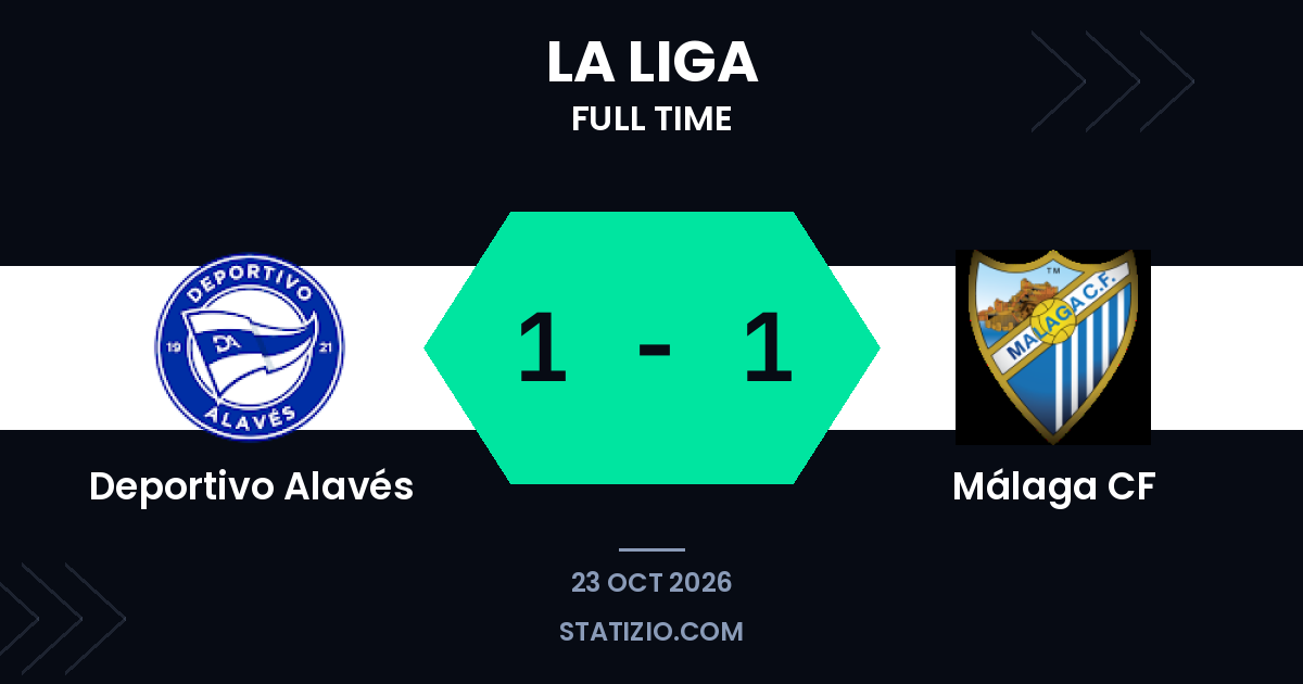 Late Mañas goal earns Deportivo Alavés a draw with Málaga CF