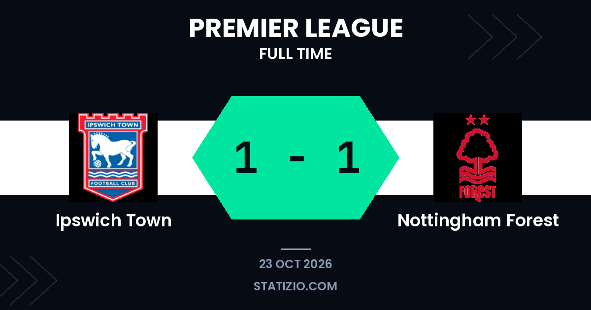 Ipswich Town and Nottingham Forest share a 1-1 draw