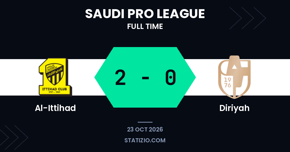 Al-Ittihad Beat Diriyah 2-0 at Home
