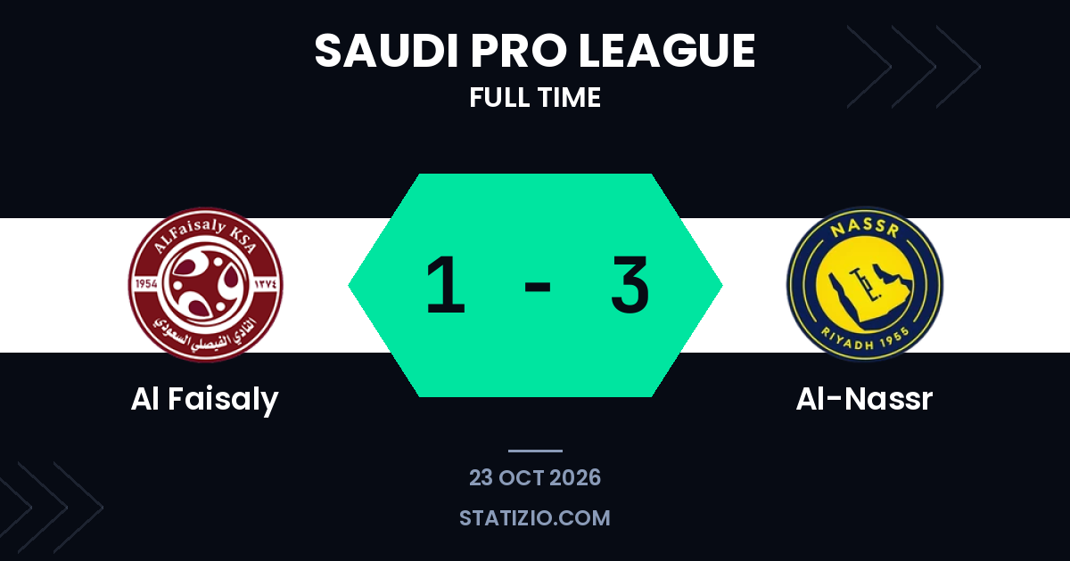 Al-Nassr 1-3 victory away at Al Faisaly