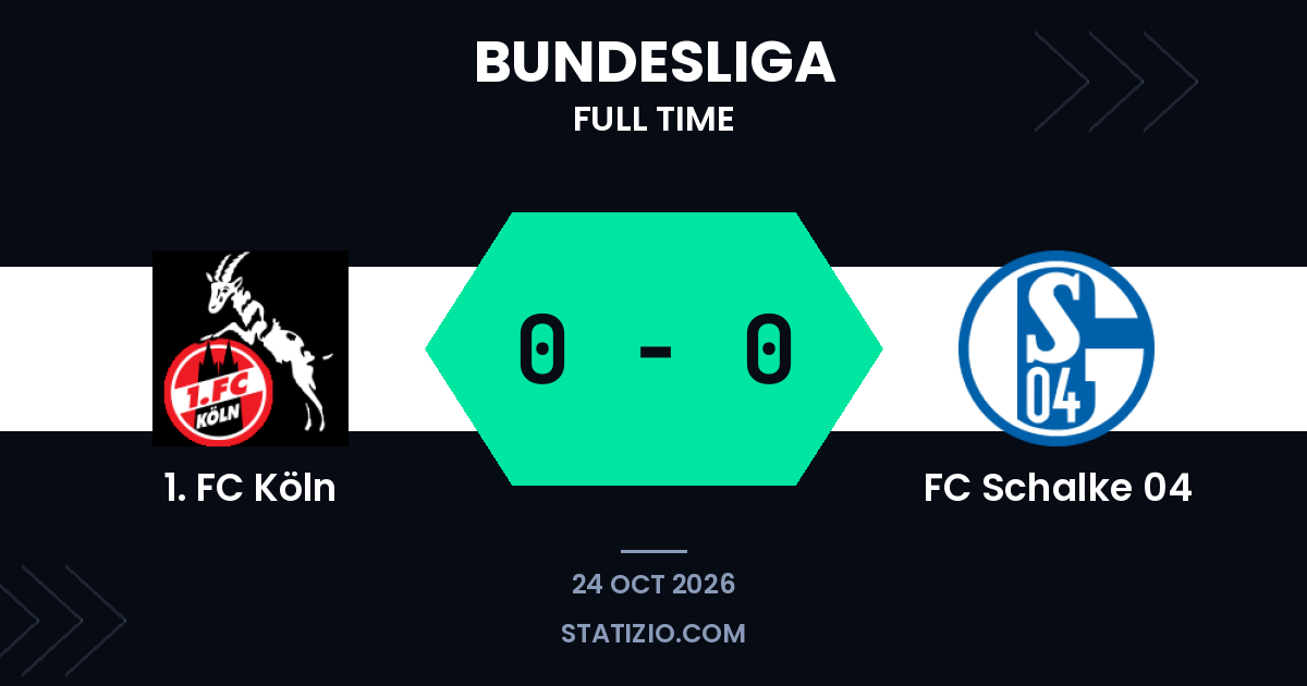 1. FC Köln and FC Schalke 04 share goalless draw