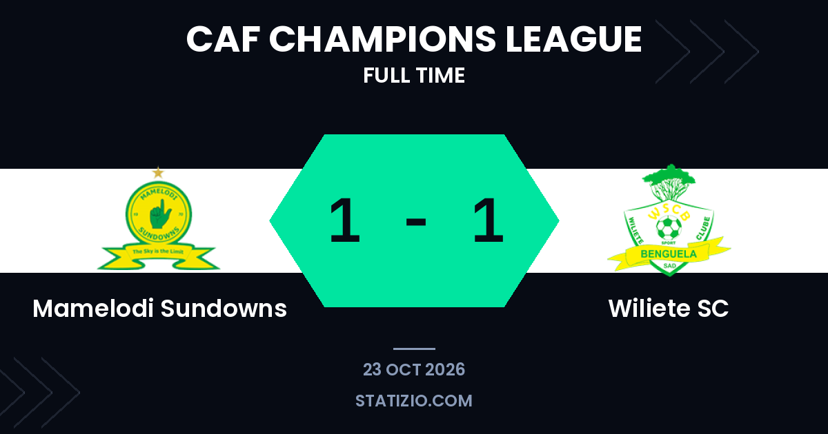 Mamelodi Sundowns and Wiliete SC share points in Champions League qualifier