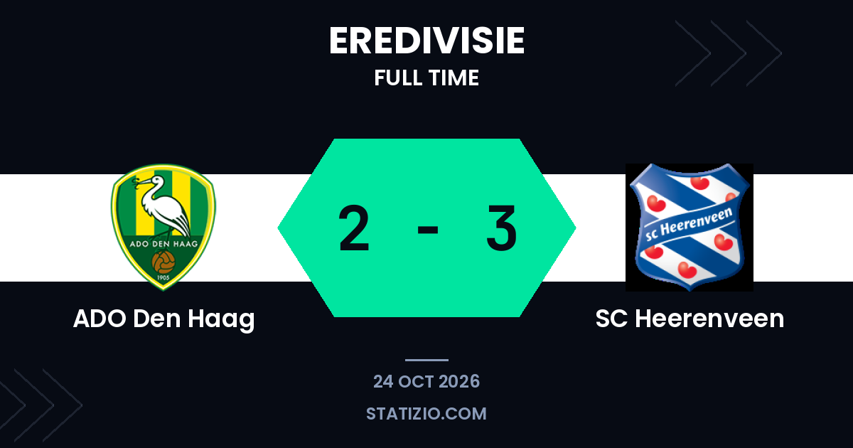 Trenskow marca dois gols enquanto Heerenveen vence no ADO Den Haag