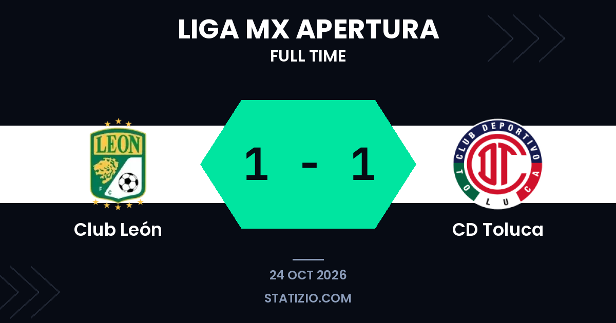 Club León e CD Toluca empatam em 1 a 1 na Liga MX