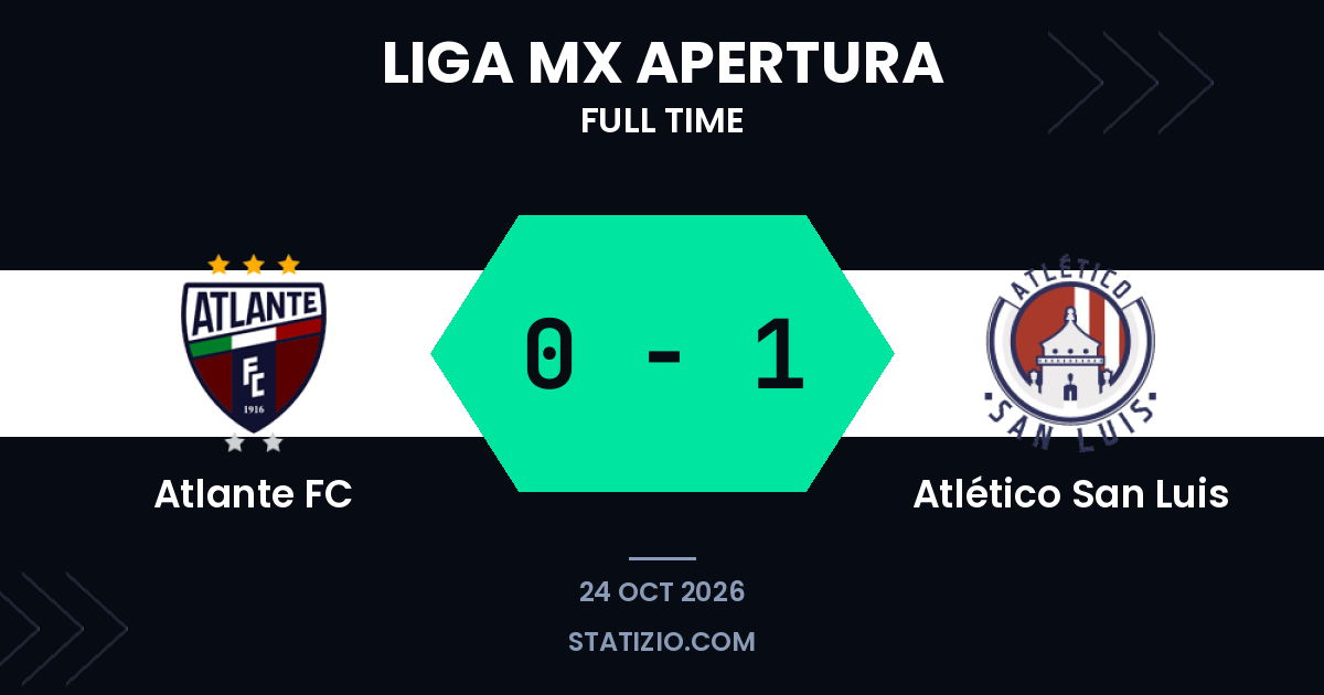 Atlético San Luis pick up away win at Atlante FC through Galdames