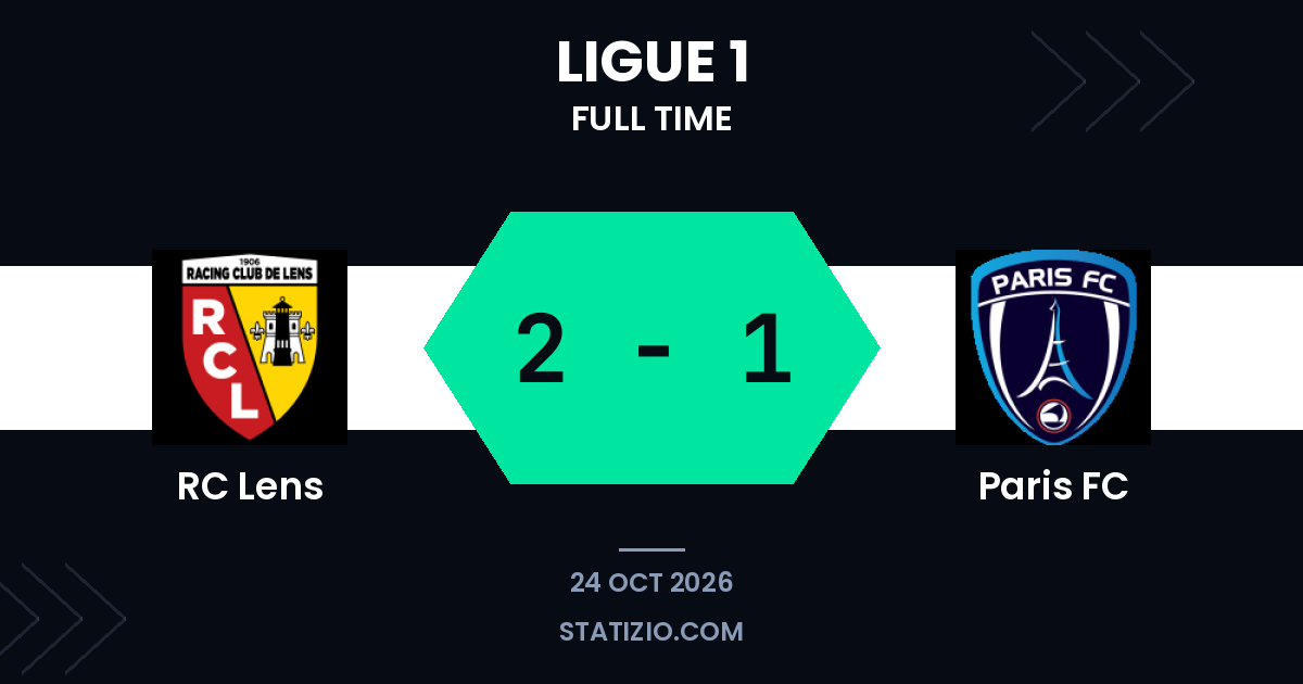 RC Lens vira e vence o Paris FC