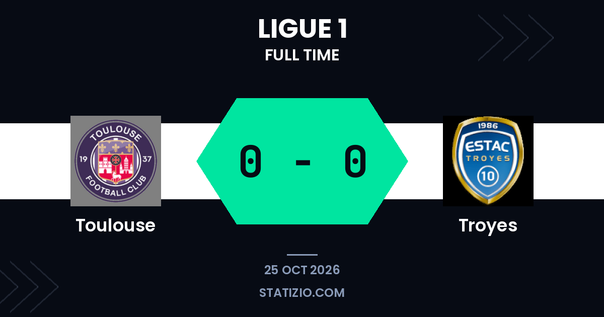 Toulouse and Troyes share the points in goalless Ligue 1 draw