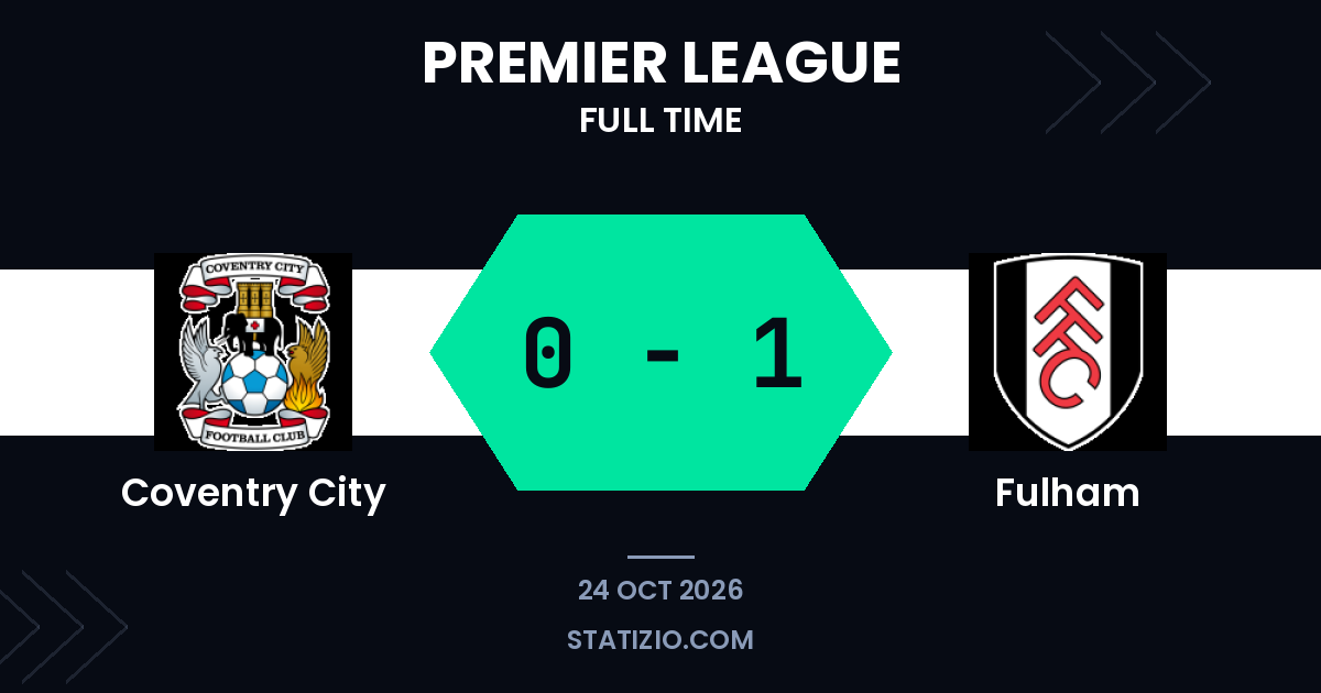 Fulham 0-1 victory away at Coventry City