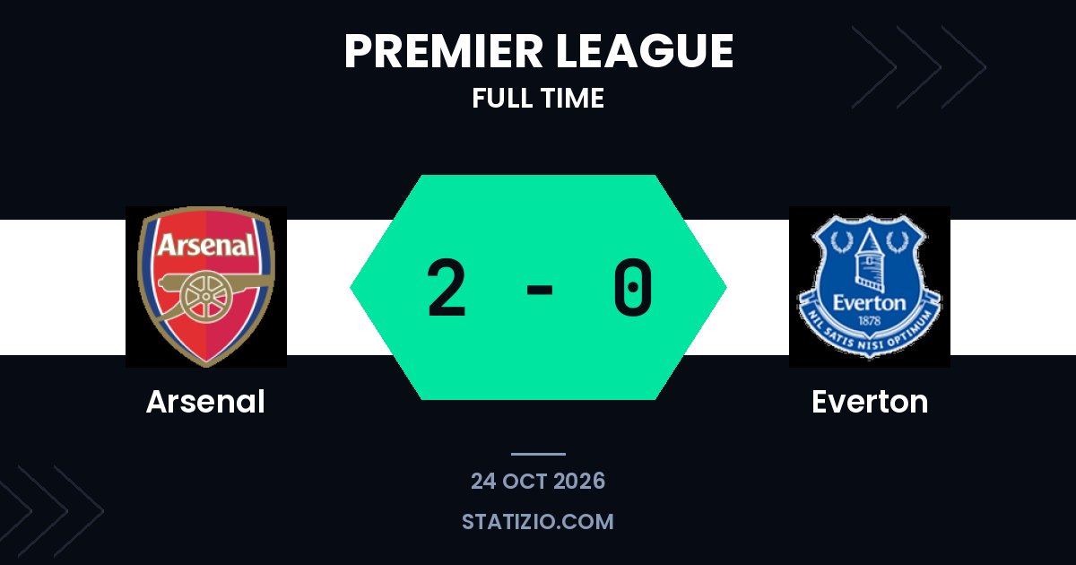 O Arsenal venceu o Everton por 2 a 0 com gols de Konsa e Magalhães