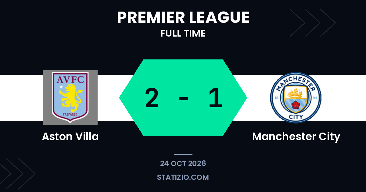 Jackson strikes twice as Aston Villa beat Manchester City