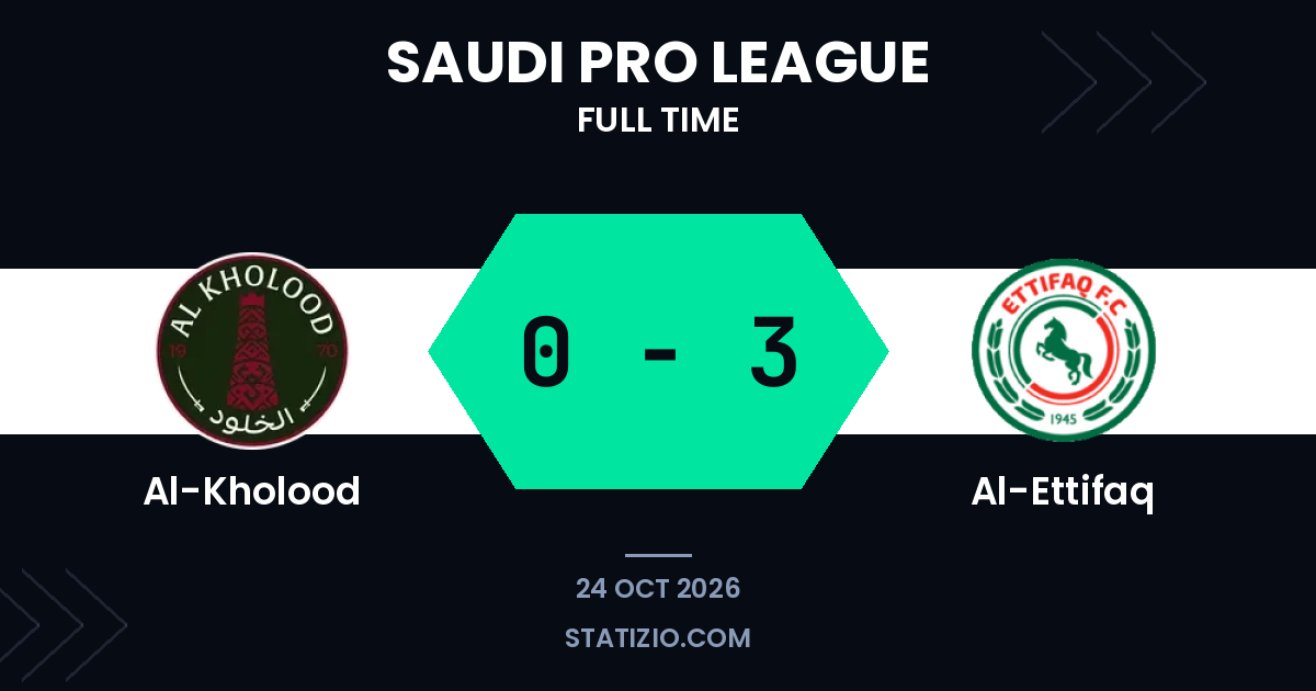 الانتصار 0-3 على اللطيف خارج أرضه على الخالق