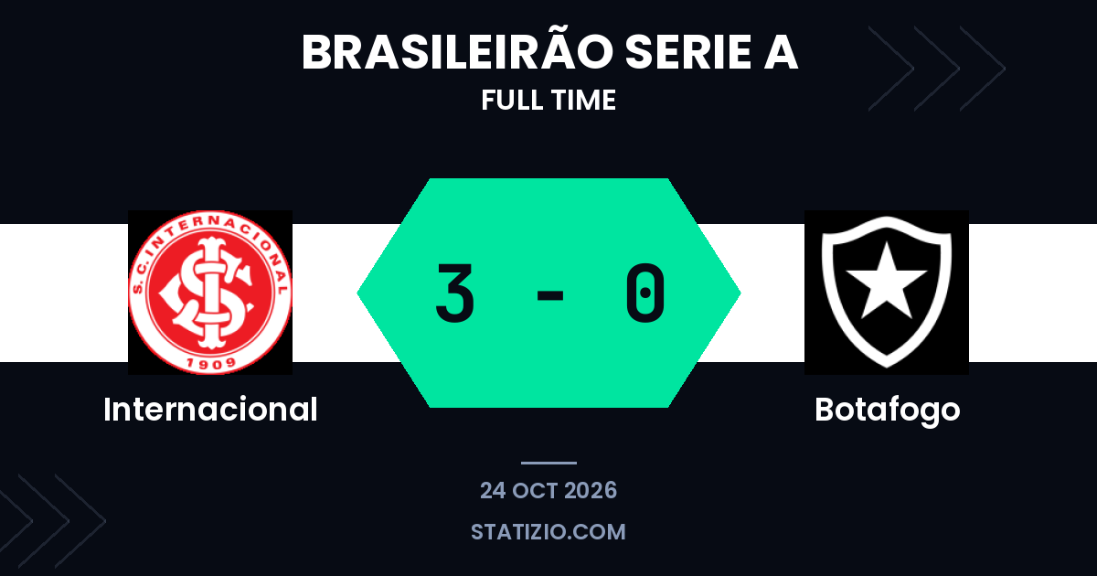 إنترناسيونال تغلب على بوتافوغو 3-0 في دوري البرازيل الإيطالي