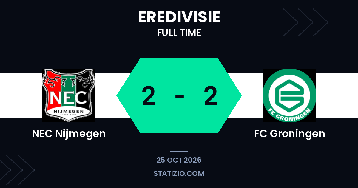 Lebreton Marca enquanto NEC Nijmegen e FC Groningen empatam em 2 a 2