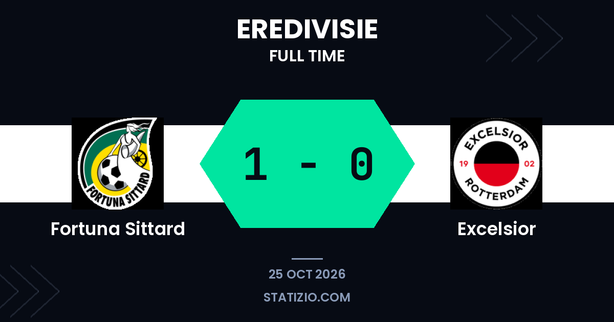 Late R. Guth goal gives Fortuna Sittard win over Excelsior
