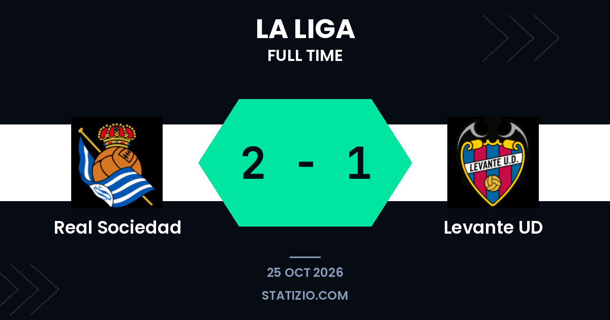 Real Sociedad 2-1 victory over Levante UD