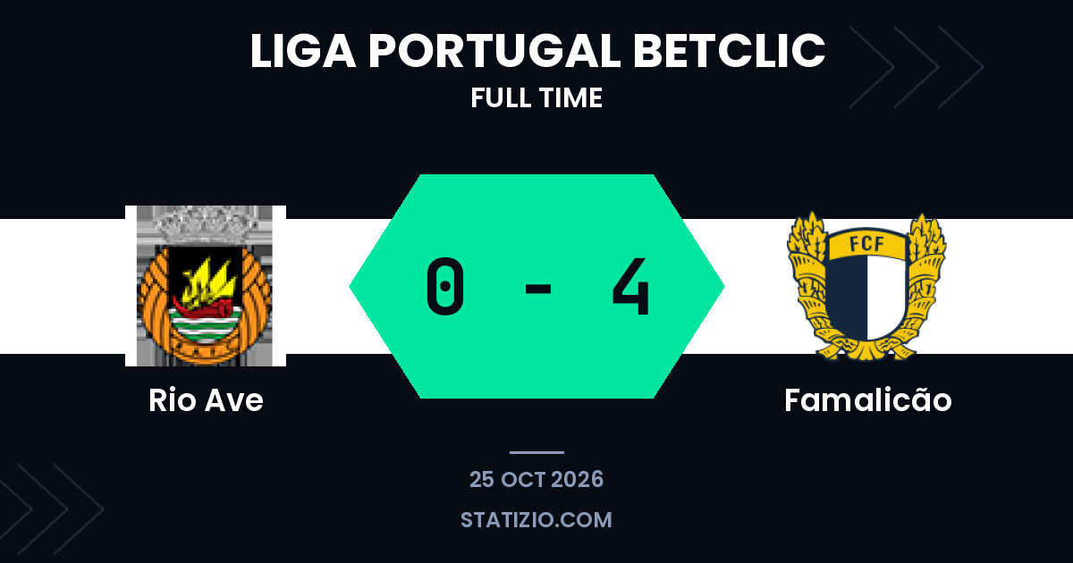 Famalicão 0-4 victory away at Rio Ave in Liga Portugal