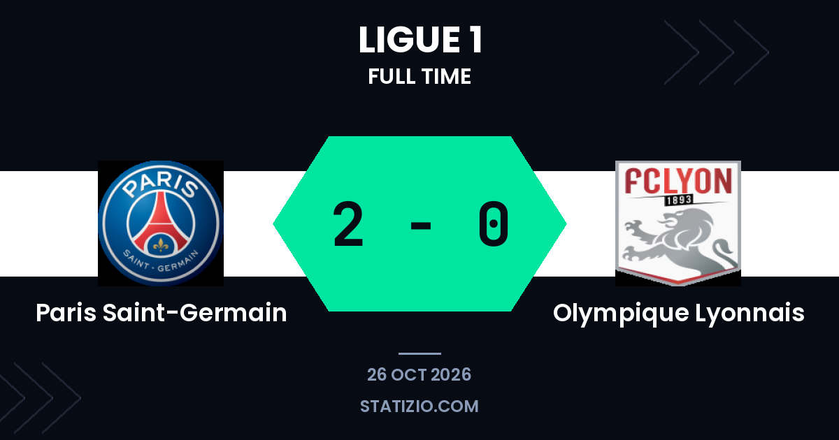 Paris Saint-Germain beat Olympique Lyonnais 2-0 at home