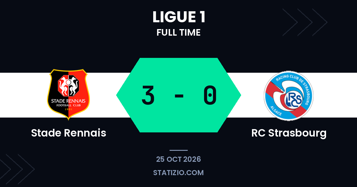 فاز ستاد رينيه على آر سي ستراسبورغ 3-0 وسجل شيمانسكي هدفين