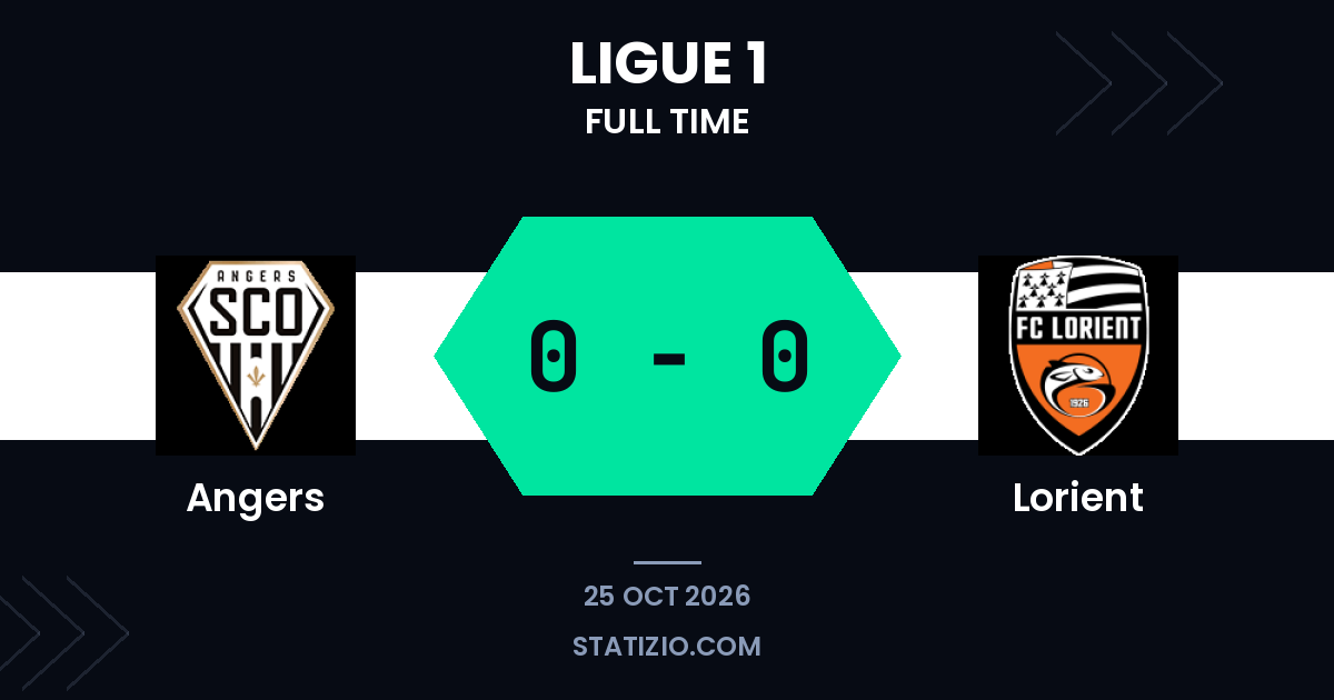 Angers and Lorient share goalless draw in Ligue 1