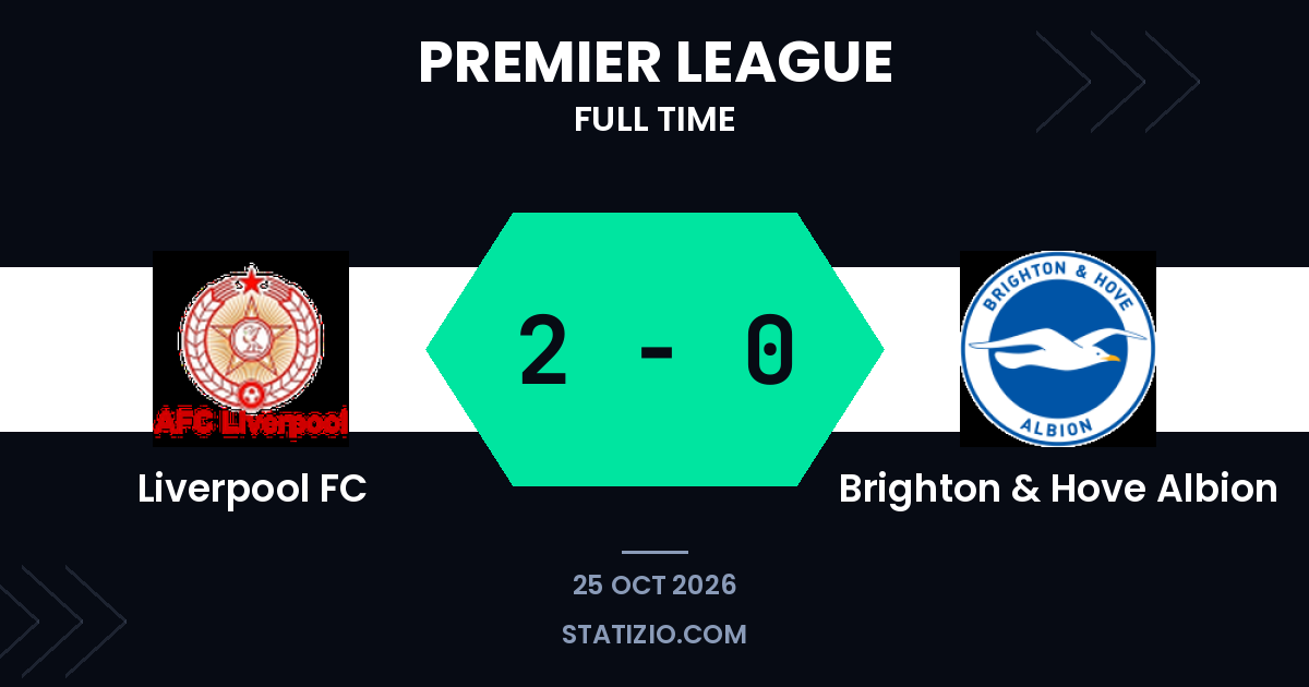 Liverpool FC beat Brighton & Hove Albion 2-0 after early own goal