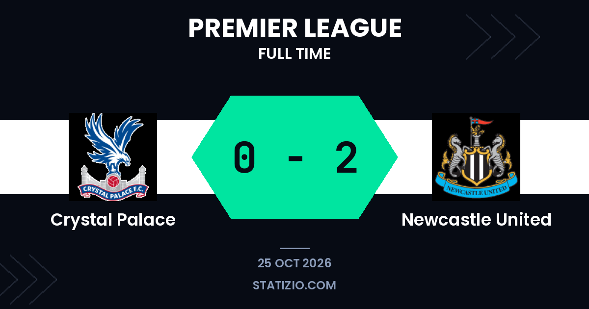 Newcastle United 0-2 victory away at Crystal Palace