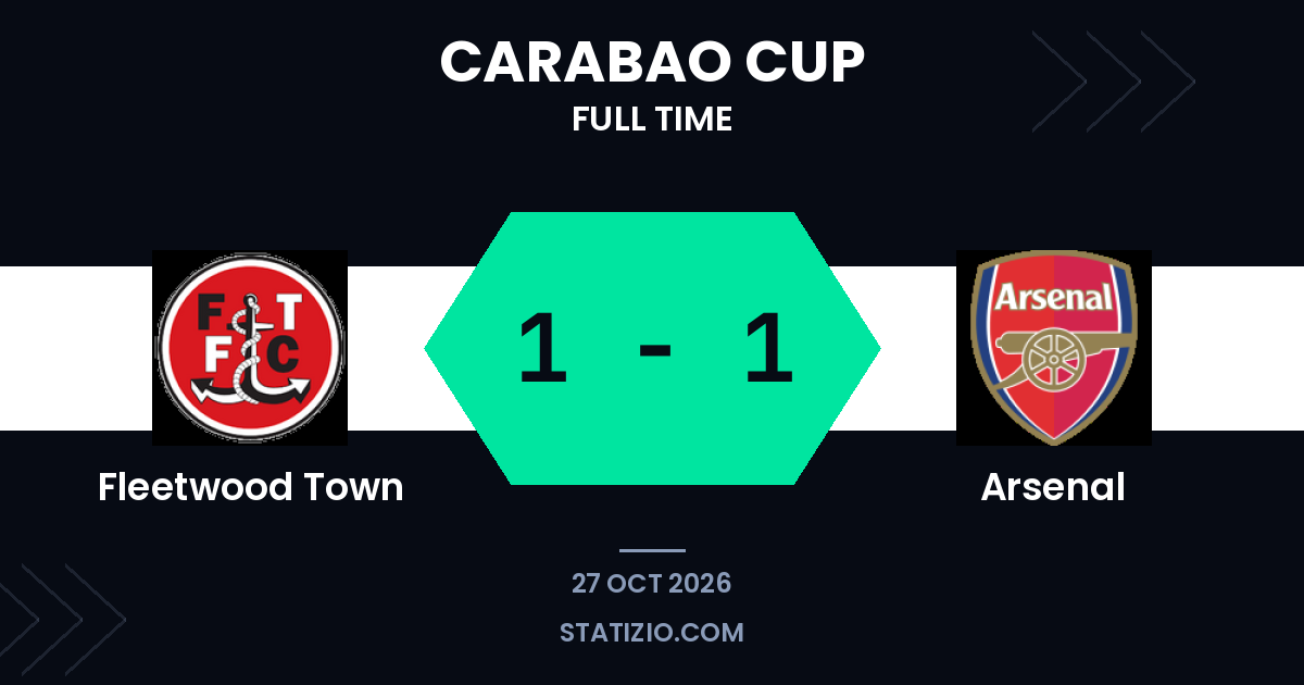 O Arsenal avança nos pênaltis após empate com o Fleetwood Town
