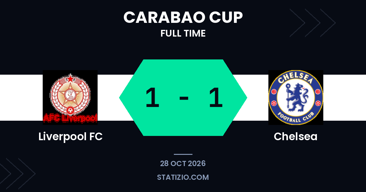 Chelsea win penalty shootout after 1-1 draw with Liverpool FC