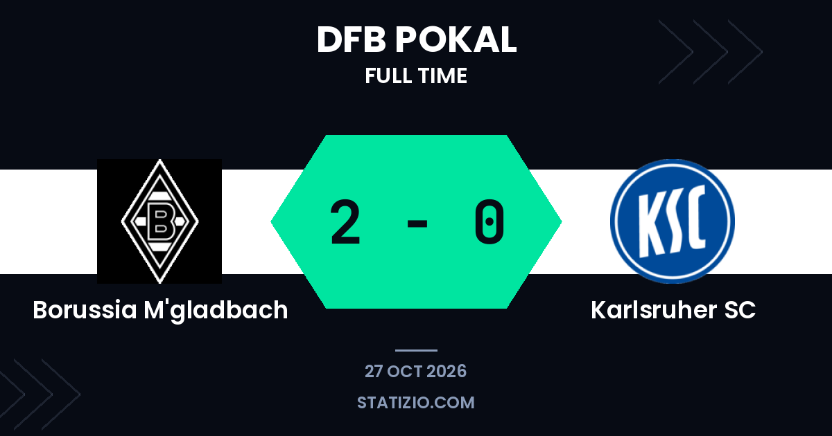 Borussia M'gladbach venceu o Karlsruher SC por 2 a 0 na DFB Pokal
