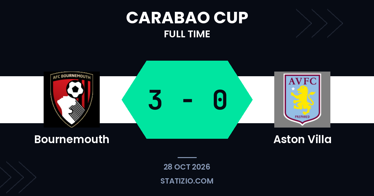 Bournemouth beat Aston Villa 3-0 in Carabao Cup fourth round