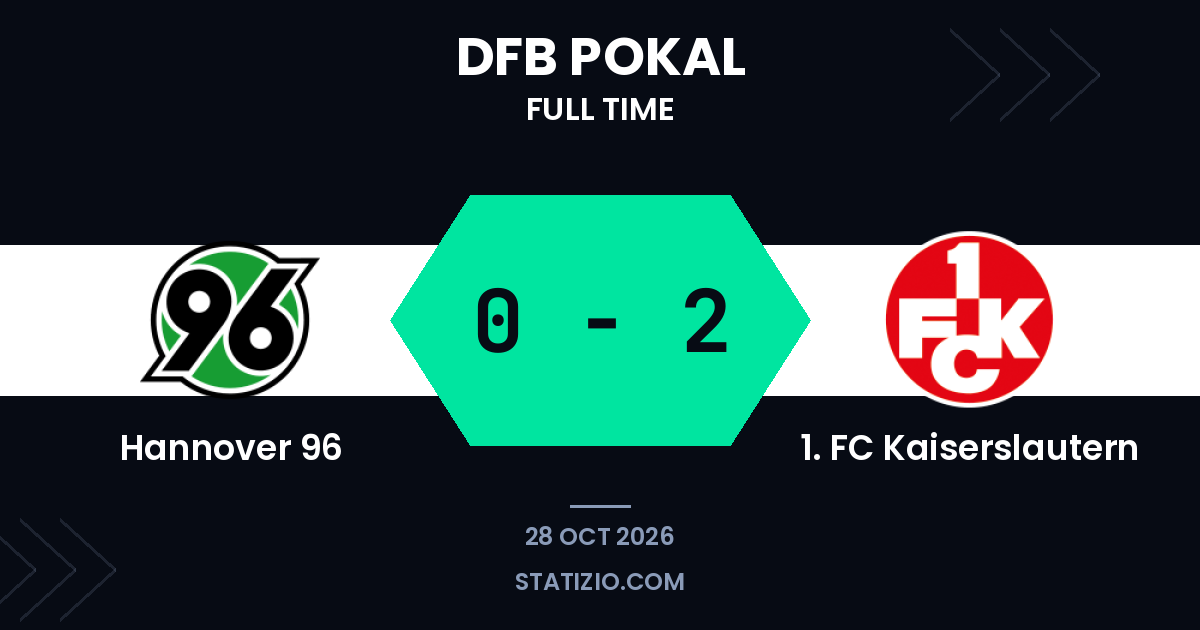 1. FC Kaiserslautern win away at Hannover 96 in DFB Pokal