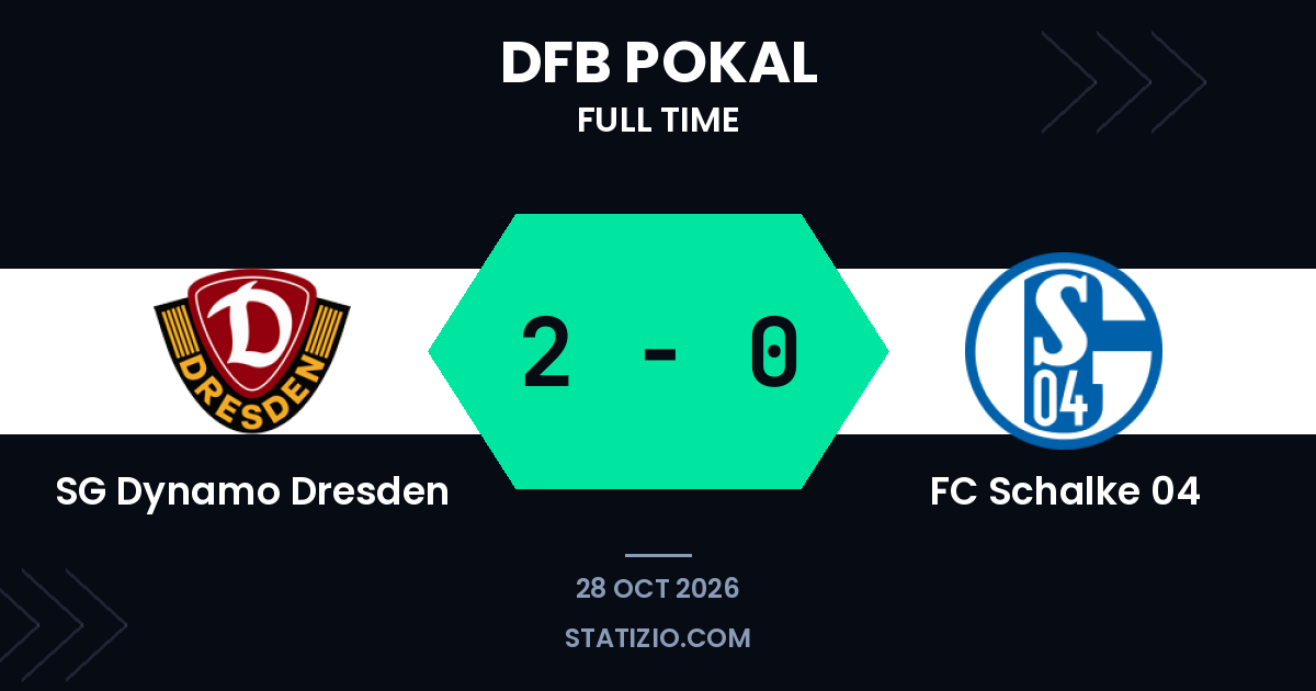 SG Dynamo Dresden 2-0 victory over FC Schalke 04