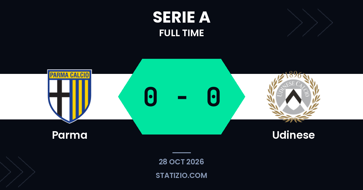 Parma and Udinese play out goalless draw in Serie A