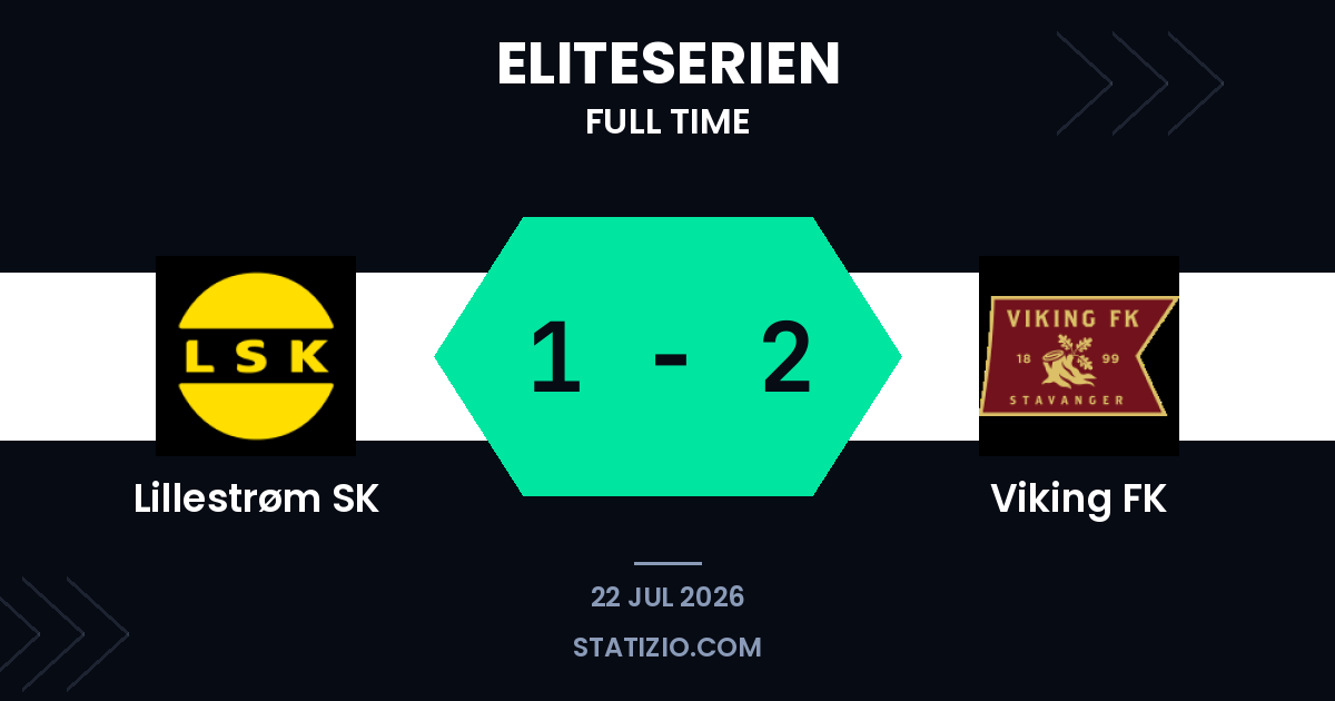 Viking Stun Lillestrøm With Away Victory in Eliteserien