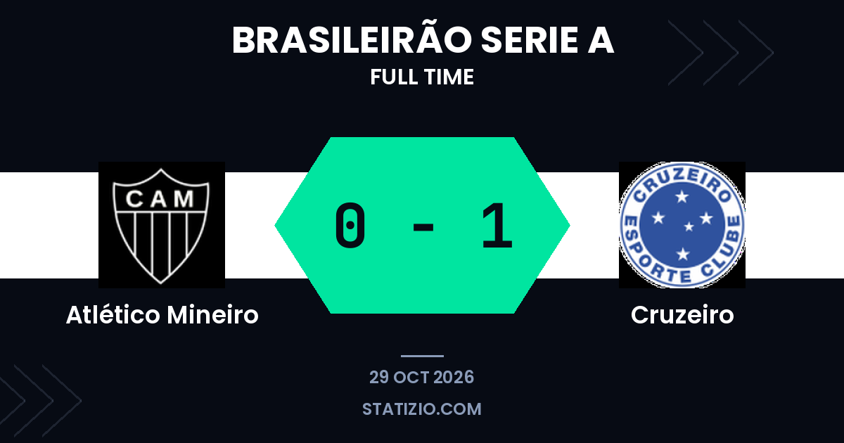 Cruzeiro win away at Atlético Mineiro with Jorge's early goal