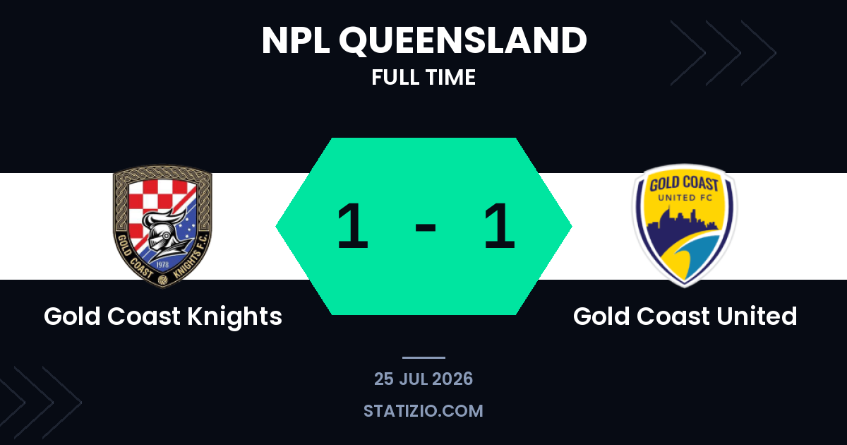 Gold Coast Knights 1-1 Gold Coast United