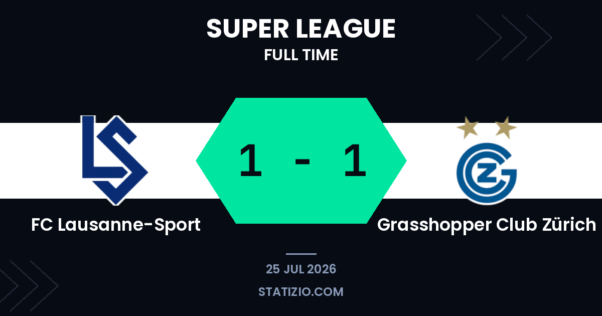 FC Lausanne-Sport 1-1 Grasshopper Club Zürich