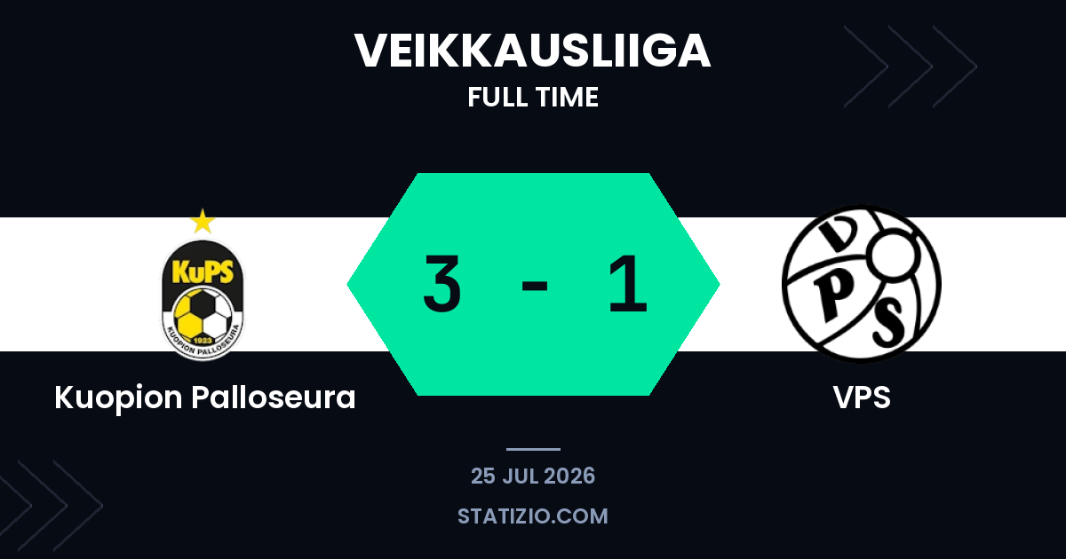 Kuopion Palloseura 3-1 VPS