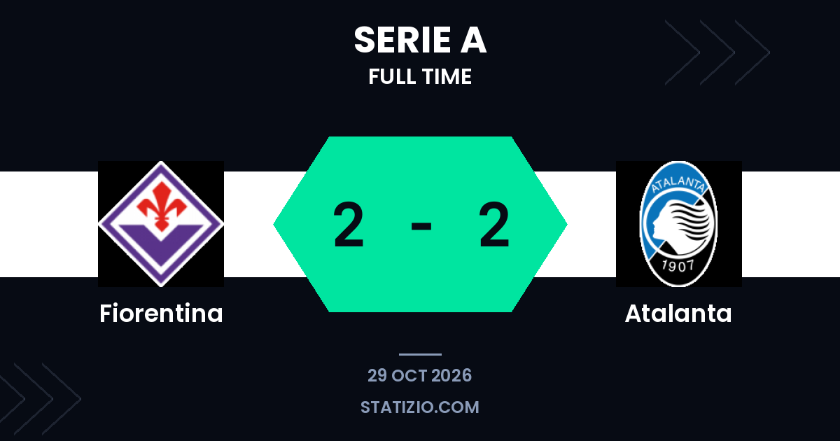 Fiorentina and Atalanta share four-goal thriller in Serie A