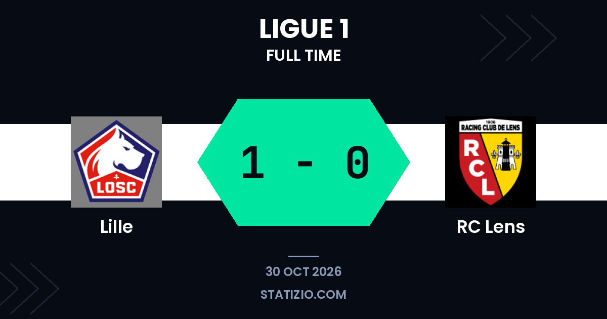 Giroud's late goal gives Lille victory over RC Lens