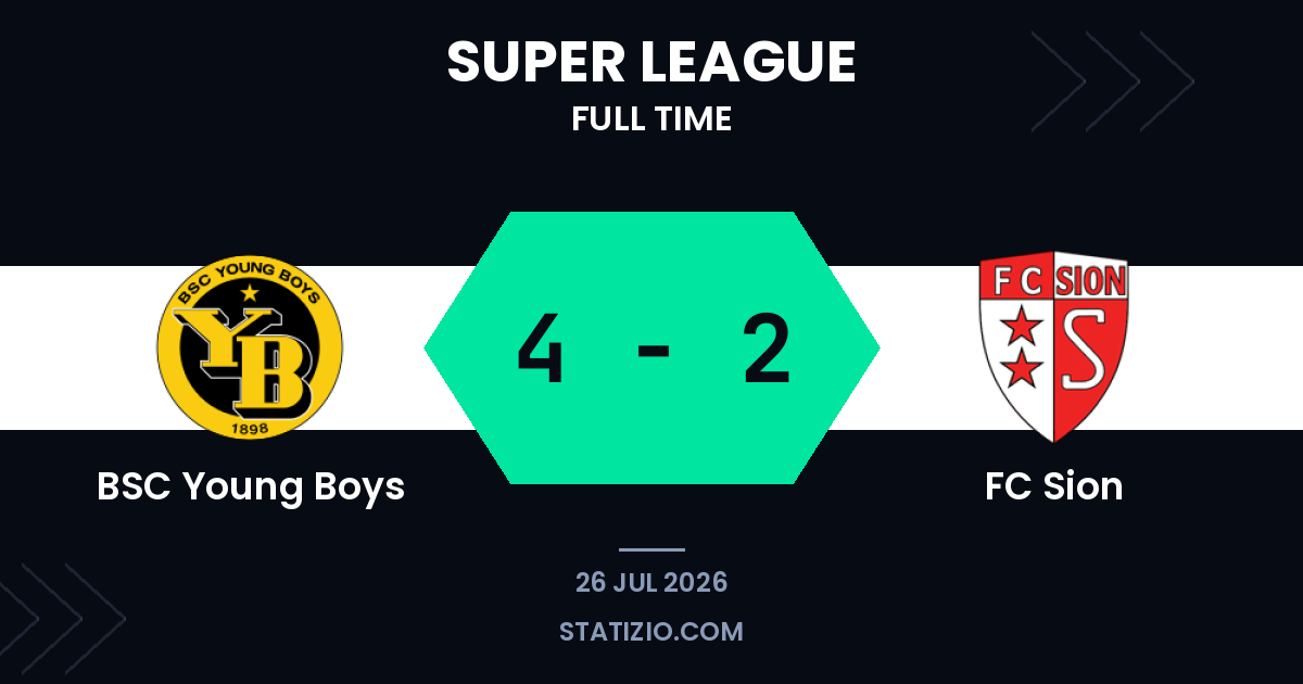 BSC Young Boys 4-2 FC Sion