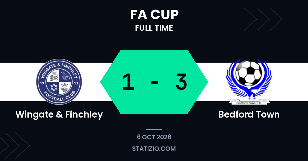 Bedford Town wins at Wingate & Finchley in FA Cup qualifier