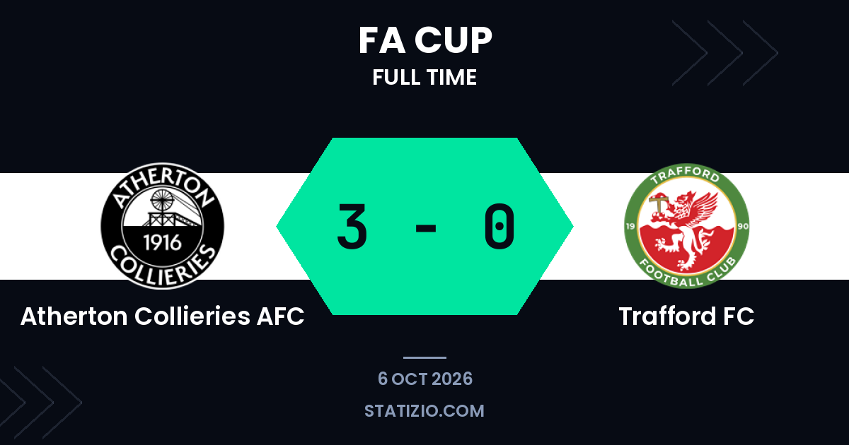 Atherton Collieries AFC ease past Trafford FC in cup qualifier