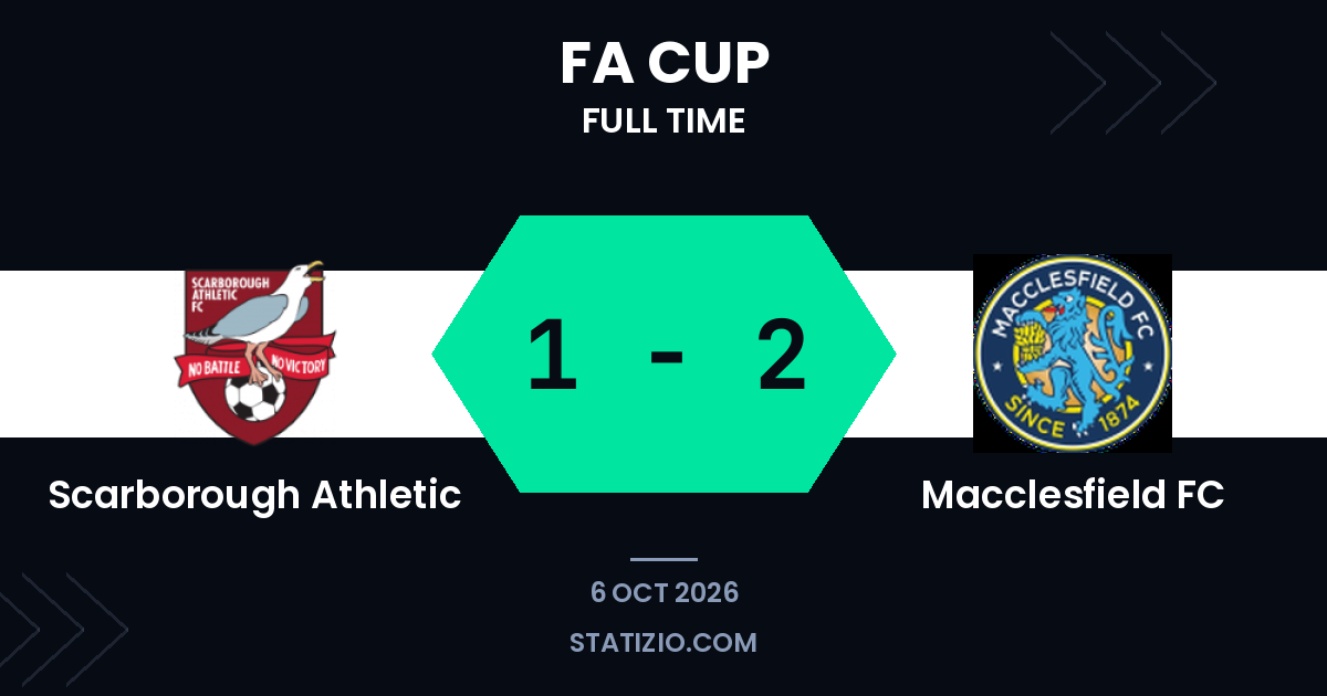 Macclesfield FC Wins FA Cup Tie at Scarborough Athletic