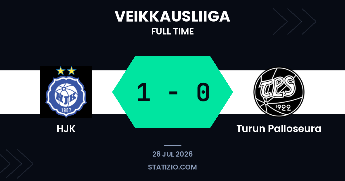 HJK 1-0 Turun Palloseura