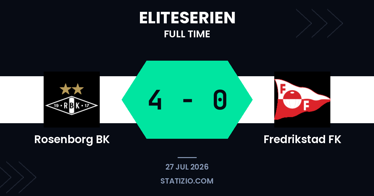 Rosenborg crush Fredrikstad in dominant home display