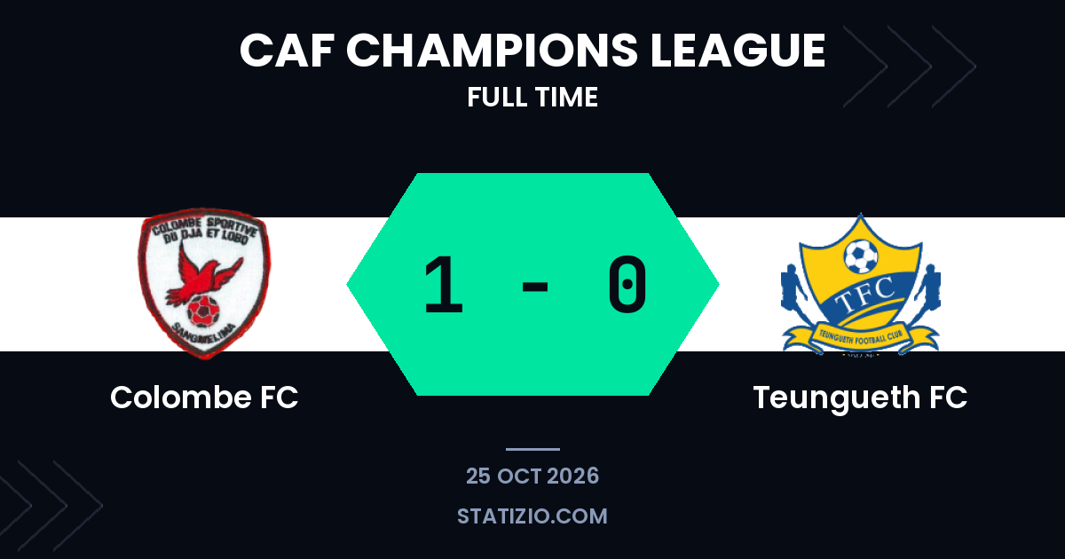 Colombe FC beat Teungueth FC 1-0 in Champions League qualifier