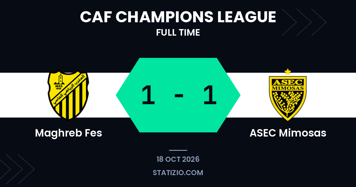 تقاسم نادي المغرب البحري ونادي ASEC ميموزا النقاط في تصفيات دوري أبطال أوروبا
