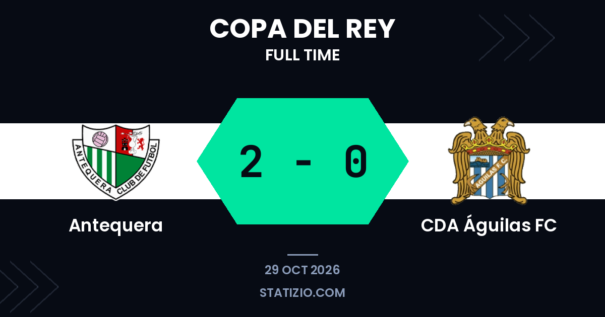 Antequera beat CDA Águilas FC 2-0 in Copa del Rey
