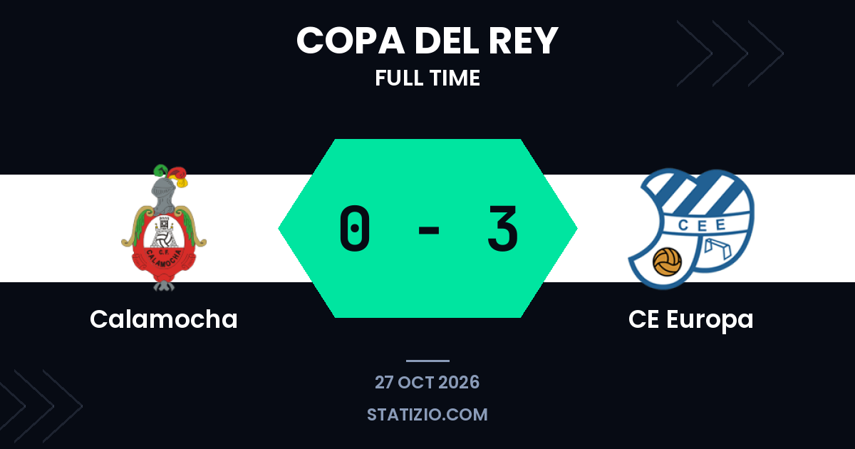 CE Europa vitória por 0-3 fora de casa contra Calamocha na Copa del Rey