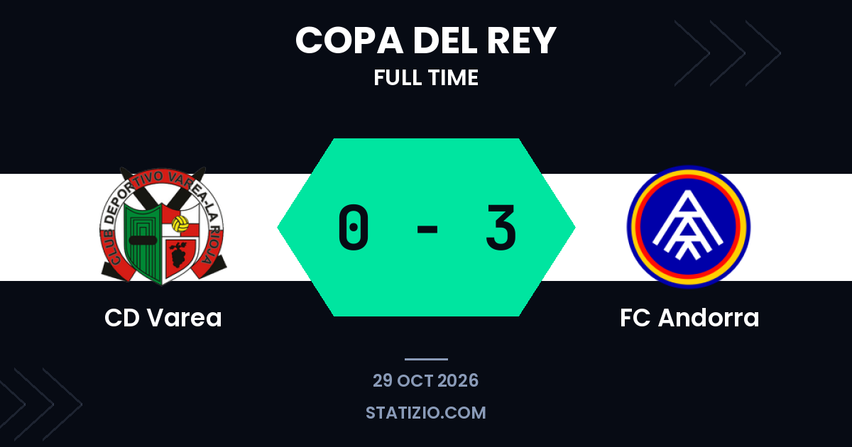 FC Andorra 0-3 victory away at CD Varea